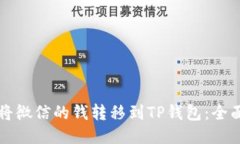 如何将微信的钱转移到TP钱包：全面指南